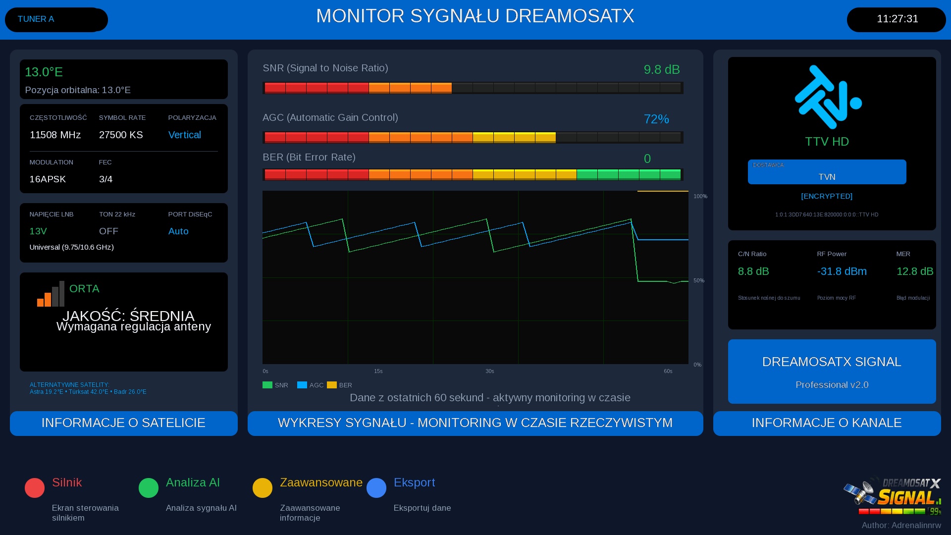 DreamosatX Signal 2.0 – Wydanie PL